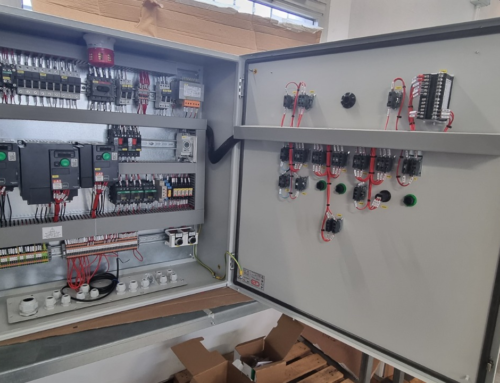 Quadro per forno di asciugatura scambiatori di calore